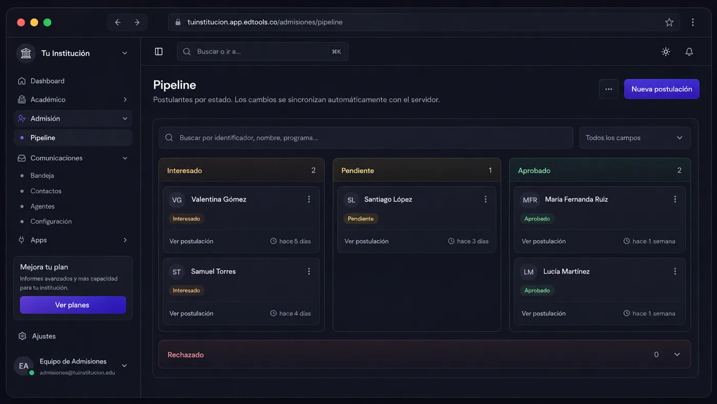 CRM para admisiones en colegios privados