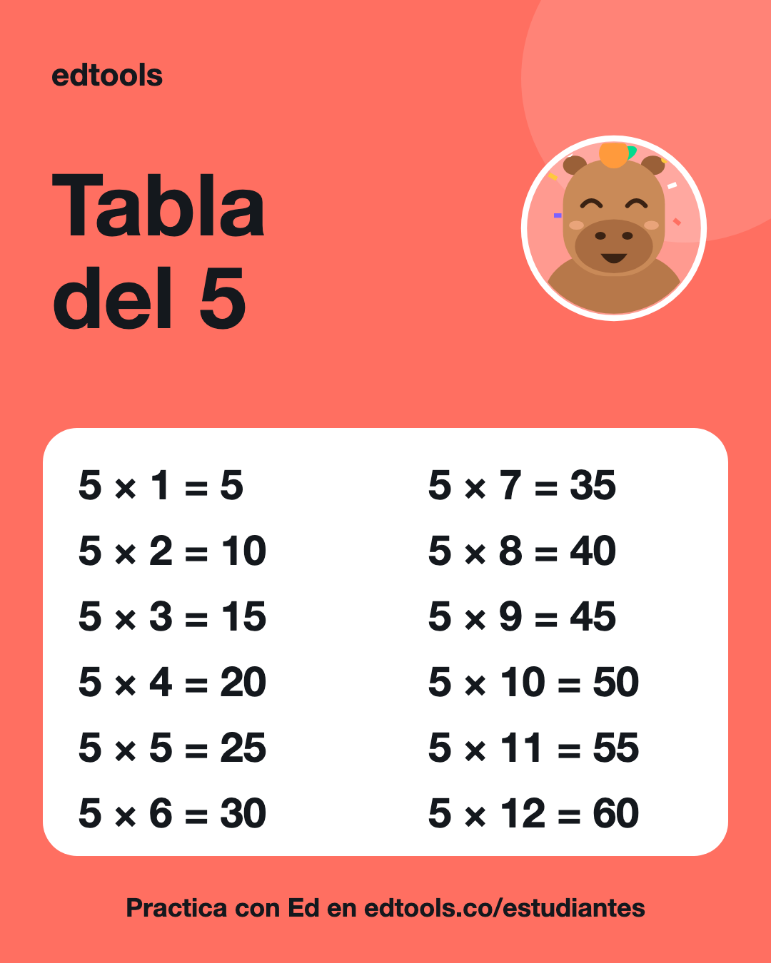 Tabla del 5 para imprimir: 5 × 1 = 5, 5 × 2 = 10, 5 × 3 = 15, 5 × 4 = 20, 5 × 5 = 25, 5 × 6 = 30, 5 × 7 = 35, 5 × 8 = 40, 5 × 9 = 45, 5 × 10 = 50, 5 × 11 = 55, 5 × 12 = 60